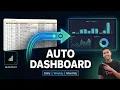 Google Sheets Data to Chart Dashboard using QuickChart n8n HTTP Workflow