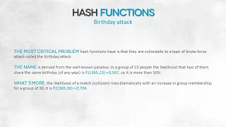 117 HASH functions