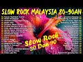 Download Lagu LAGU ENAK TEMBANG KENANGAN TERBAIK - KOLEKSI LAGU JIWANG LEGENDA COCOK SAMBIL KERJA #lagukenangan