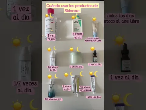 Sabés cómo utilizar tus productos? #skincare