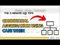 2-Minute SQL Tips Conditional Aggregation Using Case When