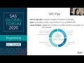 SAS Tutorial Introduction to CAS and Coding in CASL in SAS Viya
