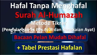 Download Hafal Tanpa Menghafal Surah Al-Humazah | Metode Tikrar (Pengulangan) MP3