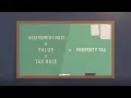 City of Meriden - Role of the Tax Assessor Property Value