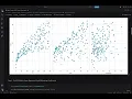 Predicting Sales from Advertising Spend - A Multiple Linear Regression Project