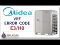 MIDEA VRF ERROR CODE ENGLISH