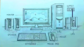 Computer to draw desktop computer easy way