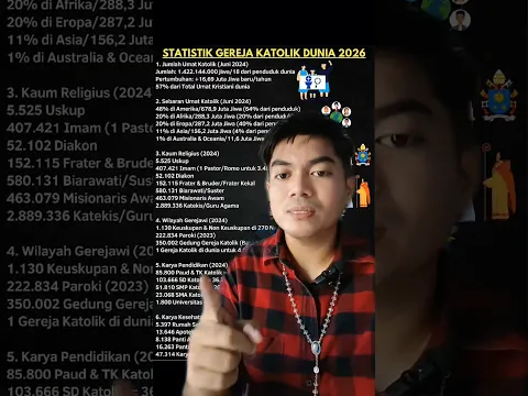 Gereja Katolik meredup? (Part 3) #katolik #katolikkukeren #gerejakatolik