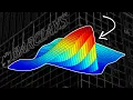 Download Lagu The Barclays Trading Strategy that Outperforms the Market