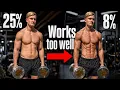 It s Hard But It Gets You Abs In 60 Days Reality Check