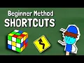 Rubik s Cube Speedsolving Shortcuts Cubeorithms