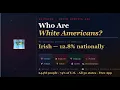 Exploring the Surprising Diversity of White America
