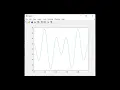 21EC33 BSP LAB 4 Generate waveform and Perform basic operations