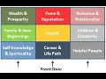 The Bagua Map Explained How to Use It in Your Home 4 Minutes