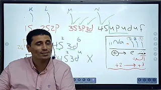 الباب الاول العناصر الانتقالية الحصة الاولى كيمياء 3 ثانوى 