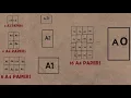 How Paper Sizes Differ