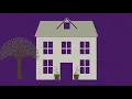 CorTrust Mortgage