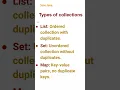 Types of Collections 94