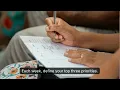 Master Your Day Quick Tips for Using a Planner Effectively