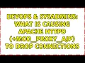DevOps SysAdmins What is causing Apache httpd mod - proxy