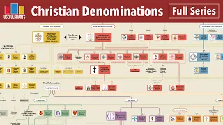 History of Christianity (Full Series)