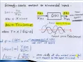 Frequency response analysis part 1