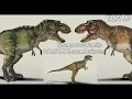 Download Lagu TLW JP Tyrannosaur Family sound effects (COMPLETE Movie Version)