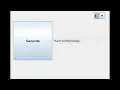 CodeClause - Password Generator Project-2 Java Development Intern