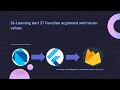 31-Learning dart 27 Function argument and return values
