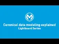 Canonical Data Modeling Explained Lightboard Series