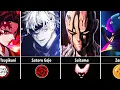 Download Lagu The Strongest Anime Characters of Each Anime