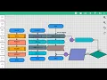 Program microcontrollers using flowchart with NNB Lab mobile app