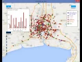 Visualizing from Twitter API