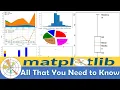 Python Matplotlib Tutorial Beginner to Pro Matplotlib Tutorial in One