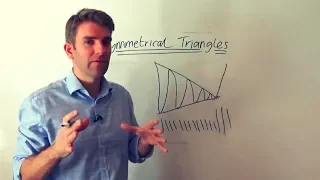 How to Trade Symmetrical Triangles like a Pro