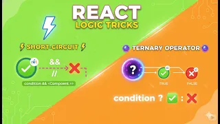 React Short-Circuit Ternary Operators Conditional Rendering Made Easy Day 7