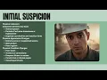 Reasonable Suspicion in the Workplace Supervisor Training Essentials