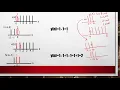 Example of Convolution Sum Lec4