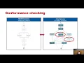 Lecture 3 part 2 - Process map abstraction filtering and conformance checking