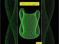 Python turtle draw curve using equation