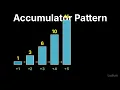 Introduction to CS 3 6 The Accumulator Pattern and range