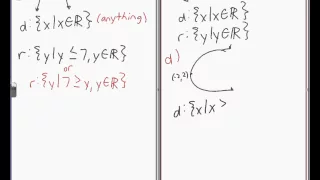 MCR3U - Function Notation
