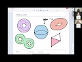 Tutorial Topological Data Analysis Katherine Benjamin