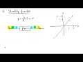 Types of Functions Identity Function Class 11th Hindi