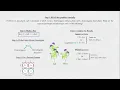 Solving Simple Genetics Problems with Punnett Squares