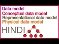 Data Models Complete Lecture Conceptual Logical and Physical Data Models