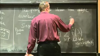 The Solution To The Sphere Packing Problem In 24 Dimensions Stephen Miller 