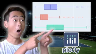 Transform BLAND Data Visuals with Plotly 3 Types
