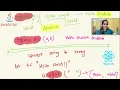 JS String Methods - split replace toUpperCase Full stack tutorials in Hindi for beginners