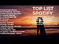 Top Hits Spotify Indonesia 2025 | Top Spotify Indonesia 2025 | Lagu Hits Spotify 2025 | Lagu Viral